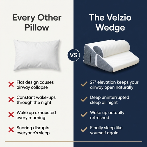 The Velzio Wedge