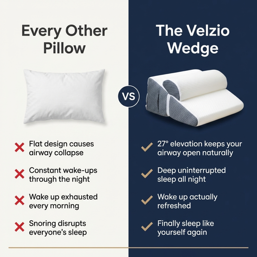 The Velzio Wedge